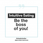 What is Intuitive Eating?