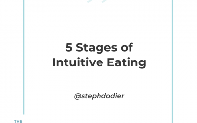 236 – 5 Stages of Intuitive Eating