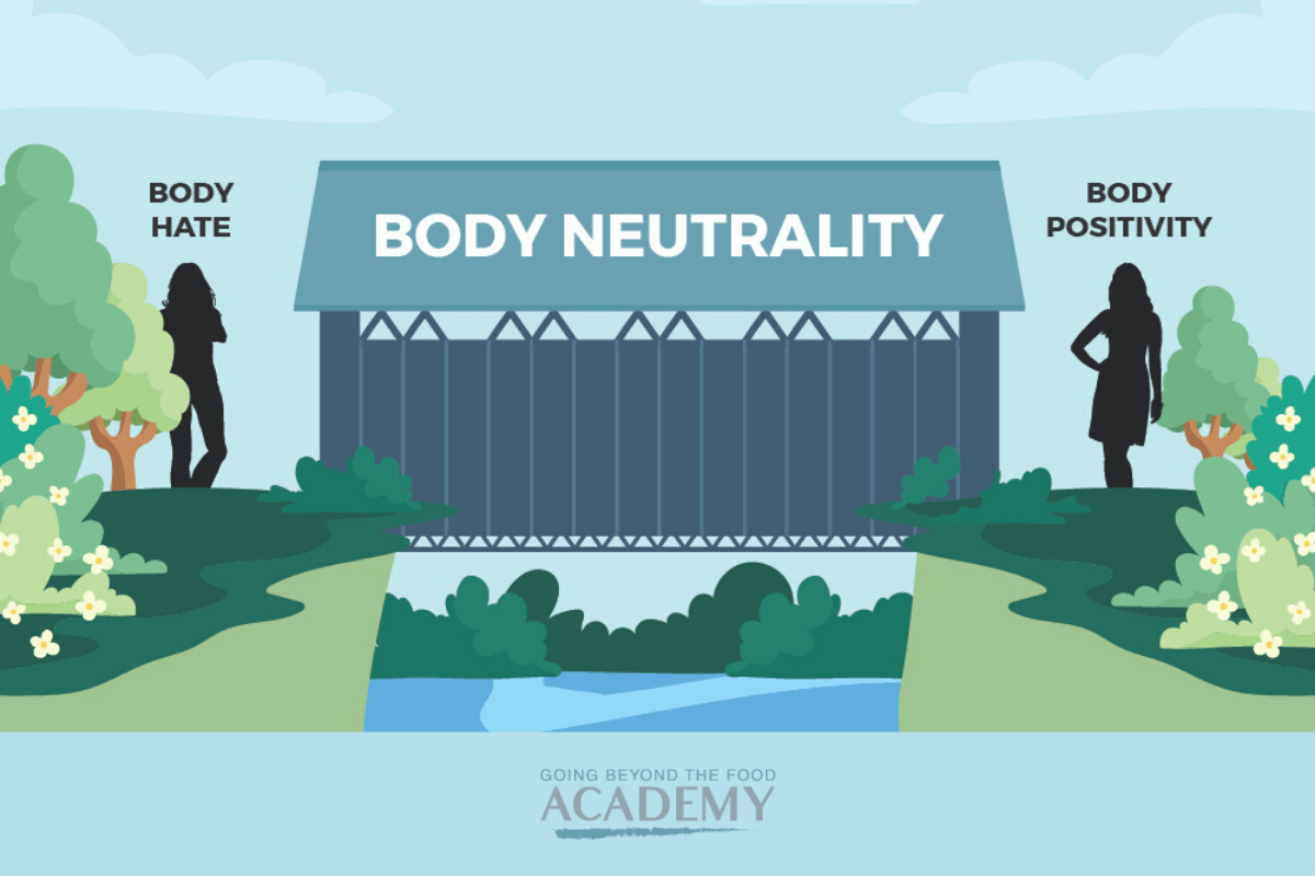 Body Neutrality