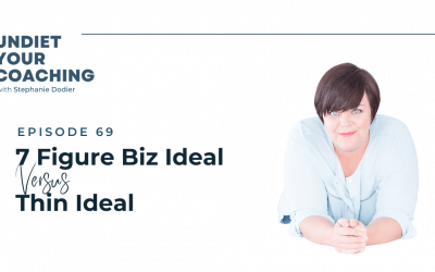69-7 Figure Biz Ideal Vs Thin Ideal