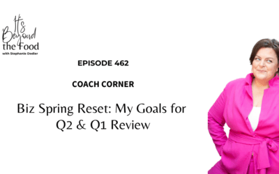 462-Coach Corner: Biz Spring Reset: My Goals For Q2 & Q1 Review